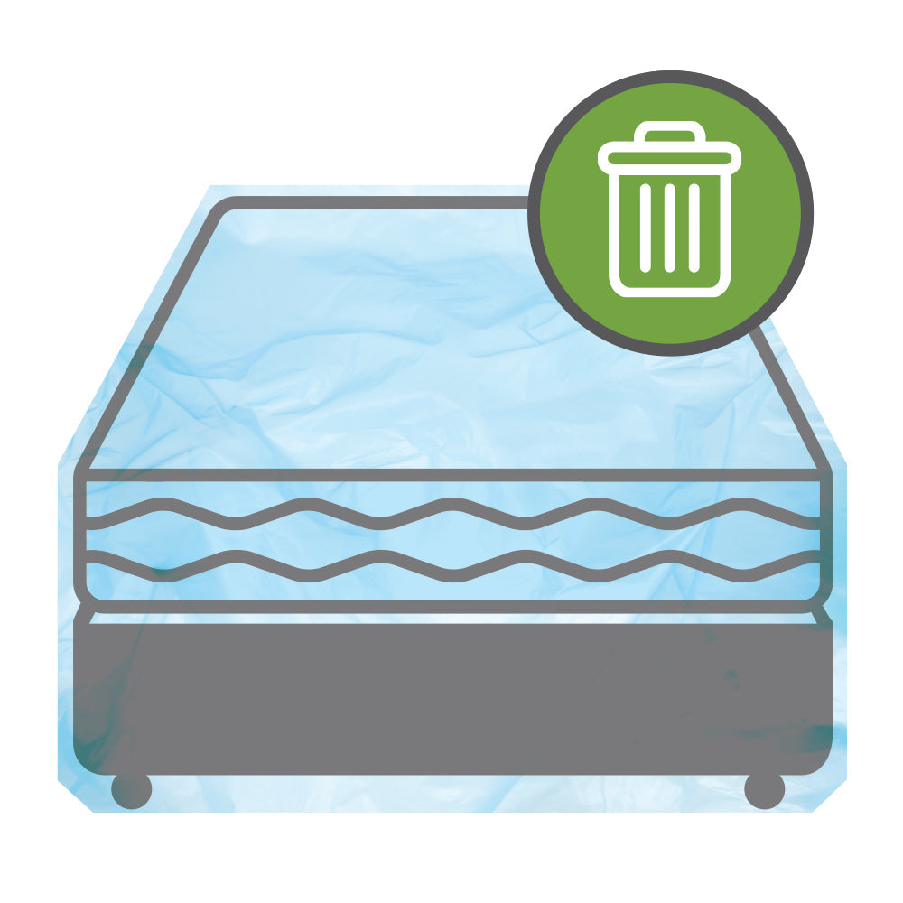 Removal of Packaging