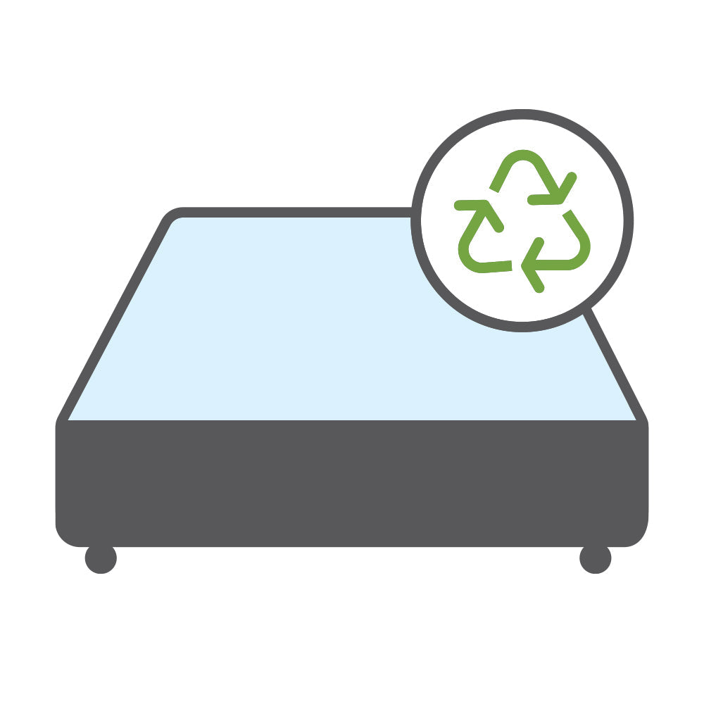 Divan Bed Base / Bed Frame Removal and Recycling
