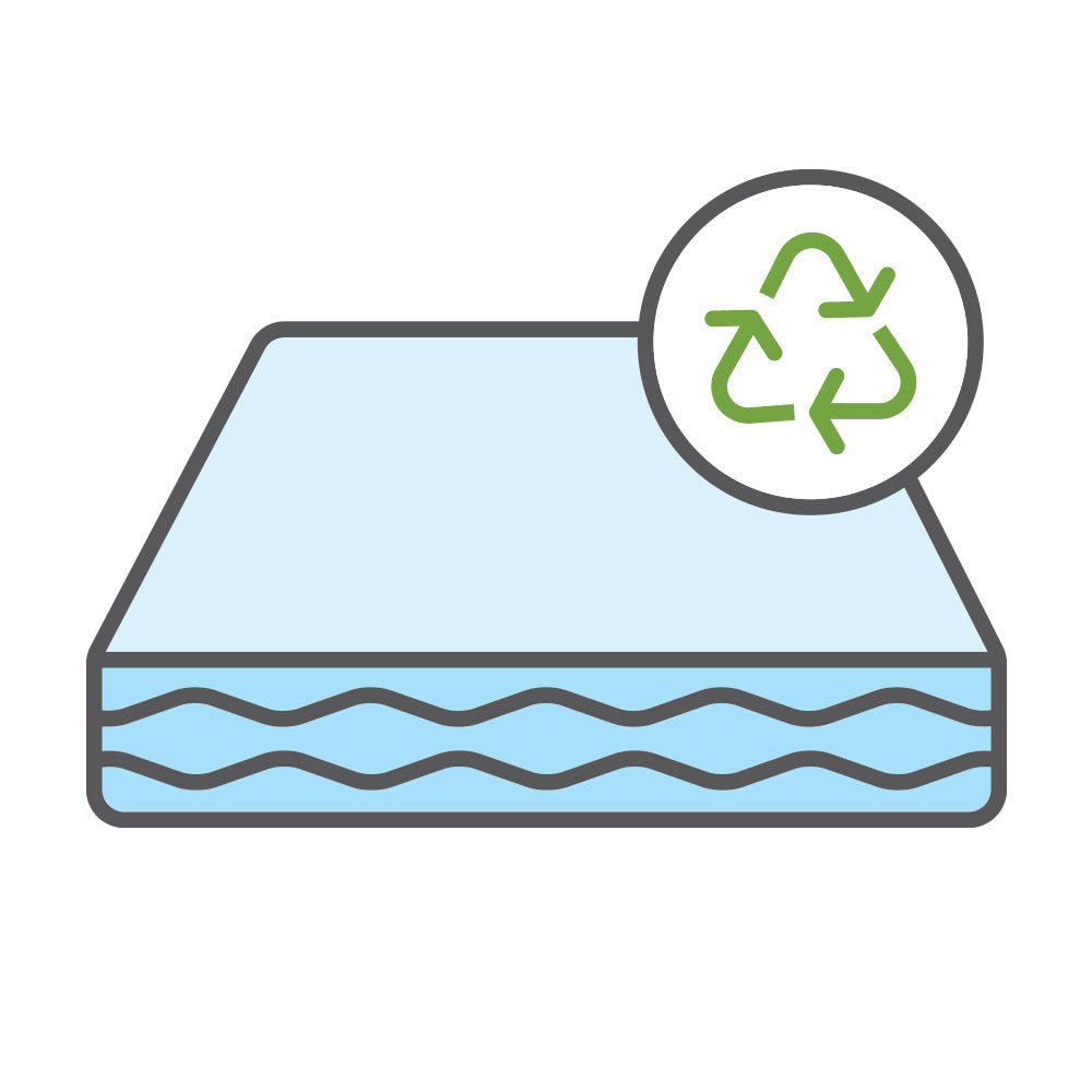 Mattress Removal and Recycling